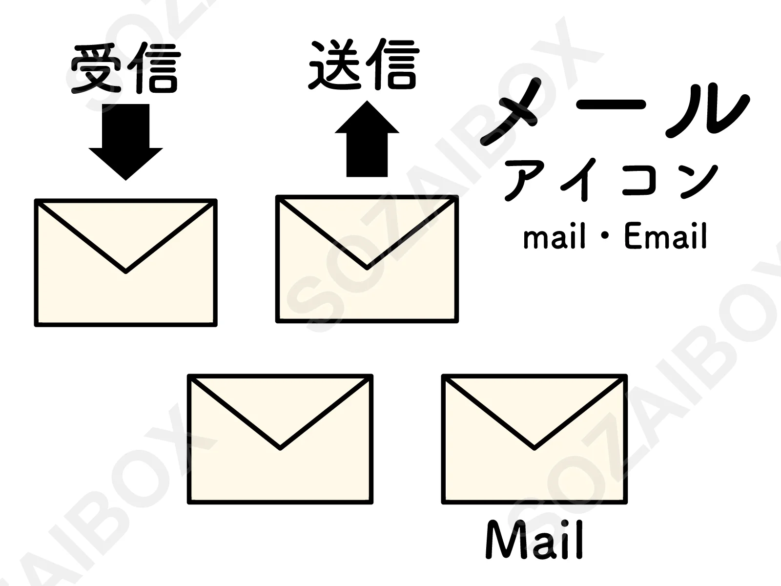 メールアイコンセット(封筒・ベージュ・受信送信)