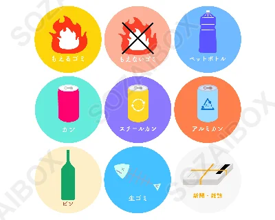ゴミ分別アイコンセット素材　カラー丸形9種